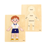 Viga Boys Body, 7 Piece Knob Puzzle, Montessori Wooden Toy, Develops Sensory, Cognitive & Fine Motor Skills, Non-Toxic & Eco-friendly Kids Educational Toy, Suitable for Boys and Girls Aged 18M+