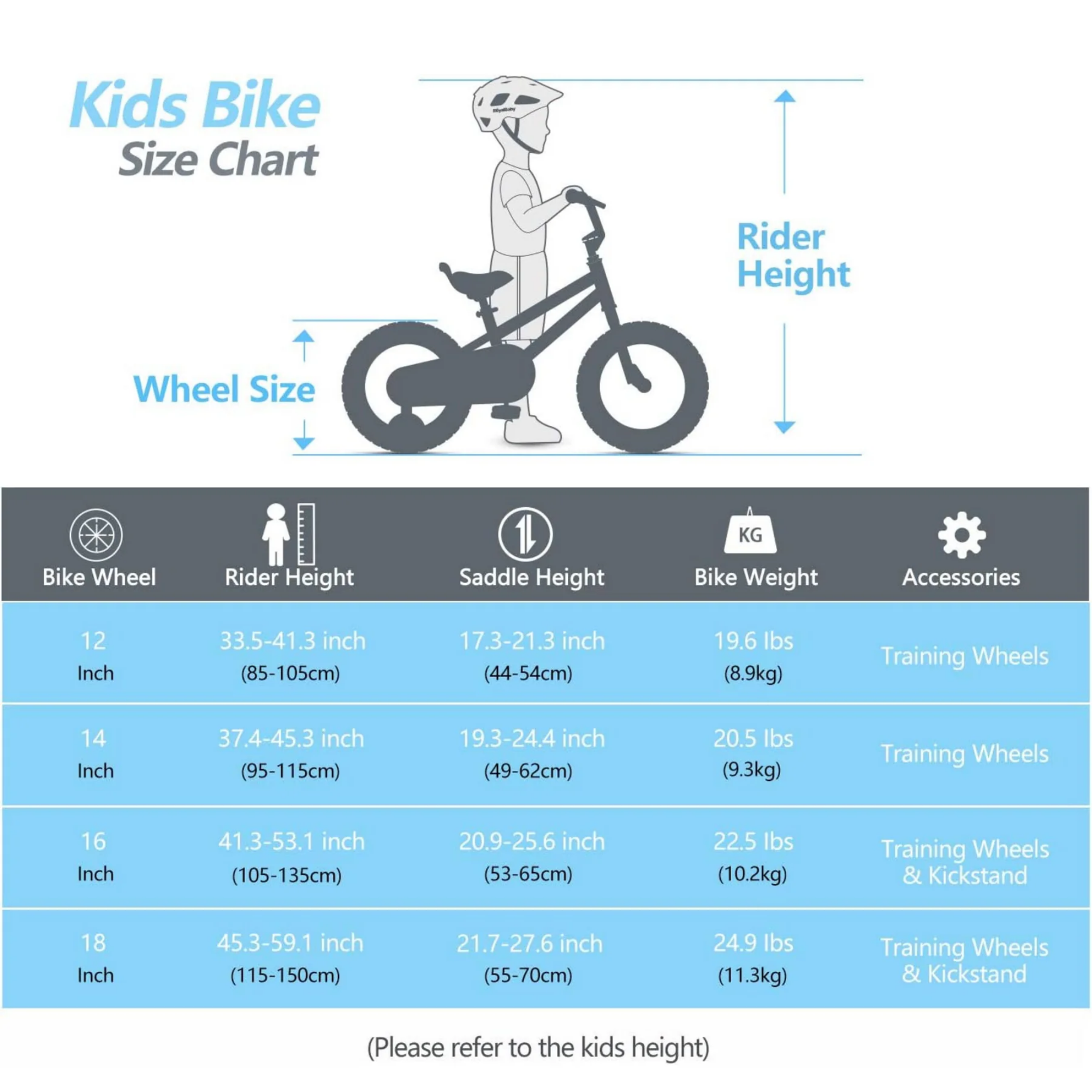 Chipmunk MK 14 Inch Bicycle with Lightweight Steel Frame, Adjustable Seat and Handle, Front + Rear Brakes, 95% Pre-Assembled Kid's Bikes with Training Wheels for Children 3-6 Years Old, Blue