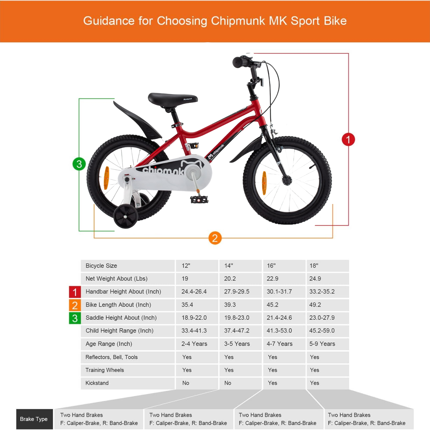 Chipmunk MK 18 Inch Bicycle with Lightweight Steel Frame, Adjustable Seat and Handle, Front + Rear Brakes, 95% Pre-Assembled Kid's Bikes with Training Wheels for Children 6-9 Years Old, Red