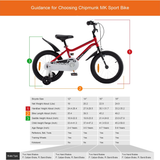 Chipmunk MK 18 Inch Bicycle with Lightweight Steel Frame, Adjustable Seat and Handle, Front + Rear Brakes, 95% Pre-Assembled Kid's Bikes with Training Wheels for Children 6-9 Years Old, Red