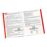Learning Resources Morphology Wall Card Set, 215 Piece Literacy Resource for Teaching Prefixes, Suffixes, Root and Base Words, Color-Coded with Magnets and Teacher Guide, Ages 7 and Up