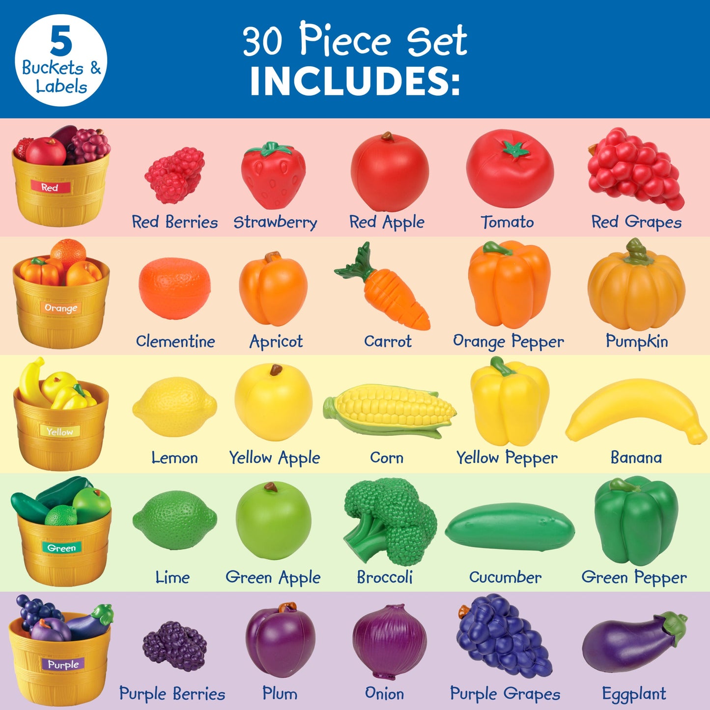 Learning Resources Farmer's Market Food Sorting Set, 25-Piece Toy Fruit & Vegetable Set for Role Play, Sorting, and Colour Recognition, Ideal for Kids Aged 3+