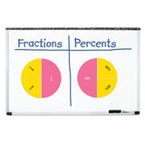 Learning Resources Double-Sided Magnetic Demonstration Rainbow Fraction Circles, Visualize Fractions and Percentages, Ideal for Whiteboard Demonstrations, Includes 9 Magnetic Circles and Activity Guide, For Ages 6+