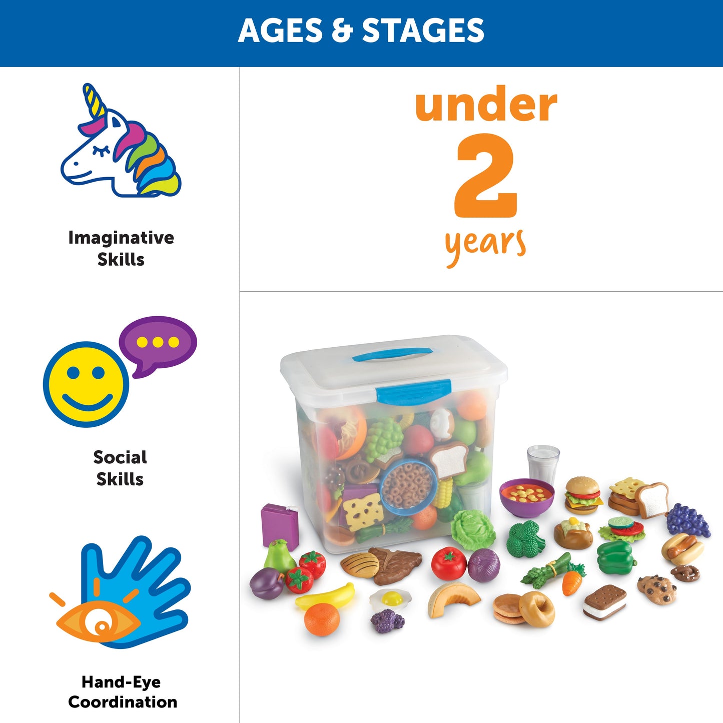 Learning Resources New Sprouts Classroom Play Food Set, 100-Piece Pretend Play Food, Soft & Chunky Plastic, Imaginative Role Play Toy, Develops Early Language & Social Skills, Ages 2+